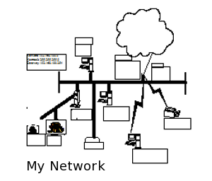 network drawing